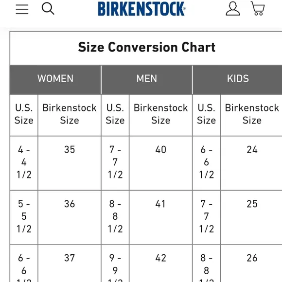 BIRKIS BY BIRKENSTOCK CATALINA BIRKO FLOR SLIDES