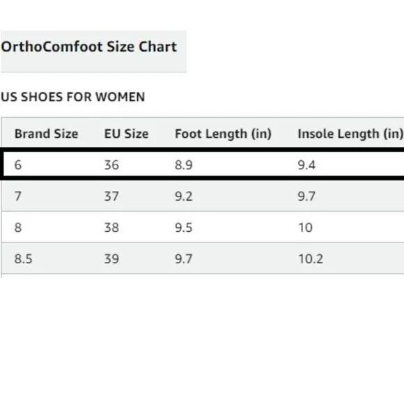 OrthoComfoot Canvas Slip On Shoes, Comfort Plantar Fasciitis Loafers Size: 6