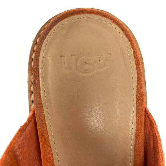 UGG AUSTRALIA Celia Suede Stacked Chunky Block High Heel Sandals